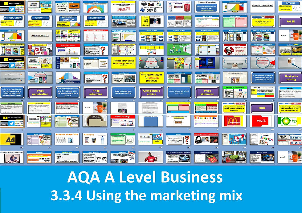 Thumbnail: AQA A Level Business - 3.3 Marketing management