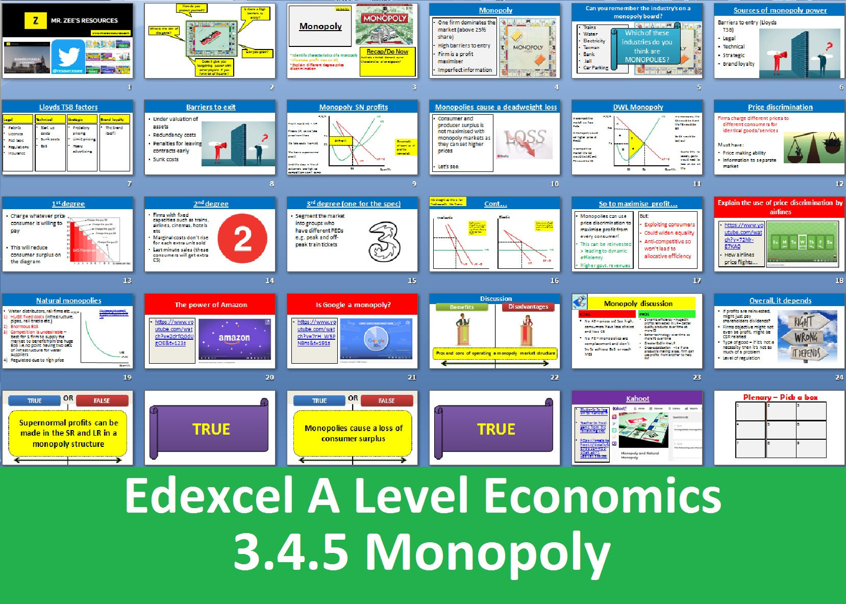 3.4.5 Monopoly - Theme 3 Edexcel A Level Economics