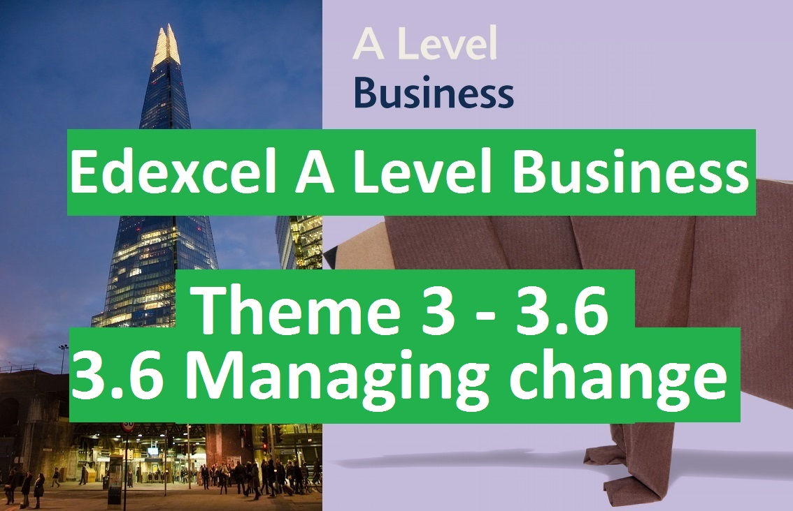 Edexcel A Level Business Theme 3 - 3.6 Managing change