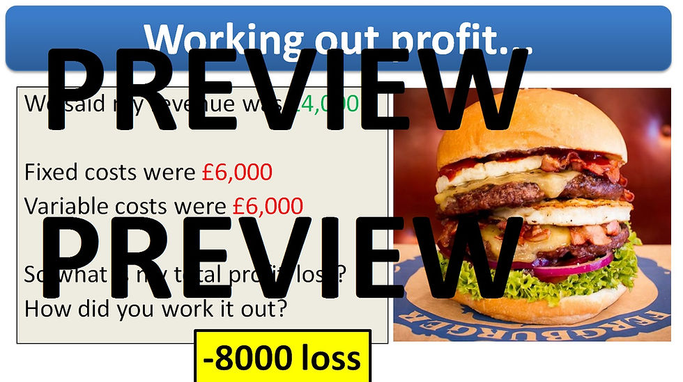 Thumbnail: OCR CTEC Business Unit 1 The business environment - LO4 Financial information