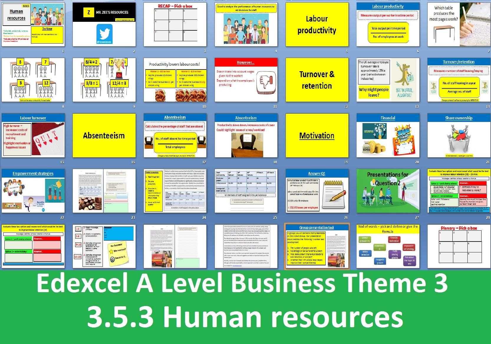 3.5.3 Human resources - Theme 3 Edexcel A Level Business