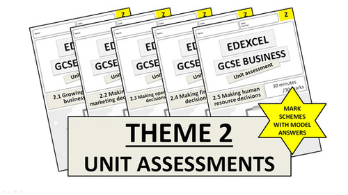 Edexcel GCSE Business Theme 2 Interactive unit assessments bundle | Mr ...