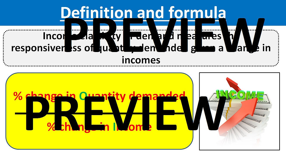 Thumbnail: 1.2.3 YED Income elasticity of demand - Theme 1 Edexcel A Level Economics