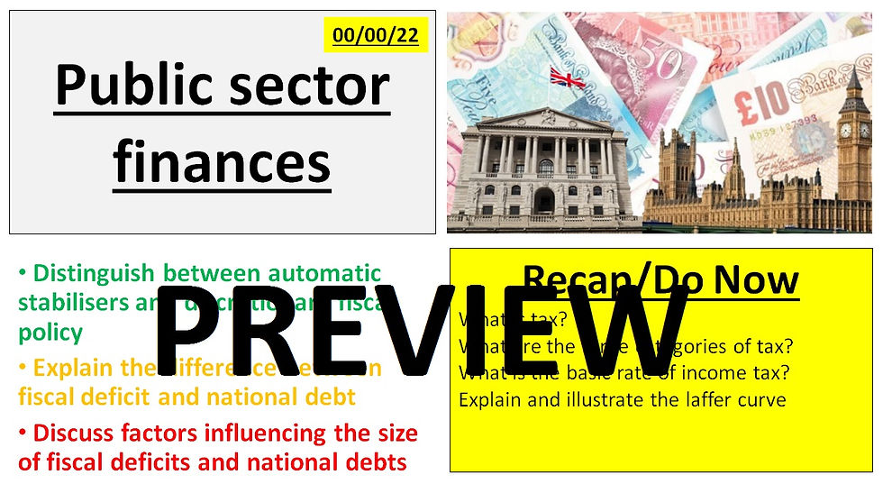 Thumbnail: Edexcel A Level Economics Theme 4 - 4.5 Role of the state in the macroeconomy