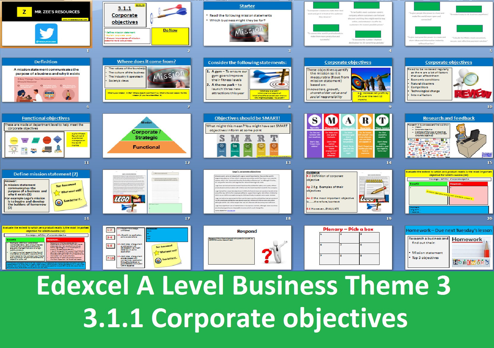 Edexcel A Level Business Theme 3 - 3.1.1 Corporate objectives