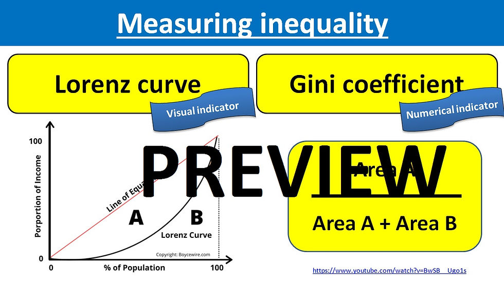 Thumbnail: Edexcel A Level Economics YEAR 2 (Theme 3 & 4)