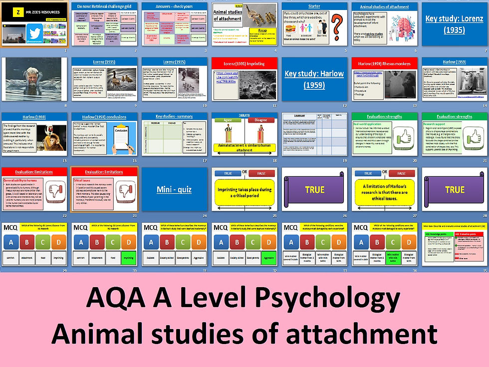 Thumbnail: Attachment (COMPLETE UNIT) - AQA A Level Psychology