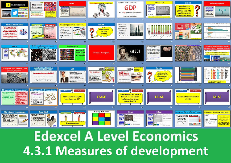 Thumbnail: Edexcel A Level Economics Theme 4 - 4.3 Emerging and Developing Economies