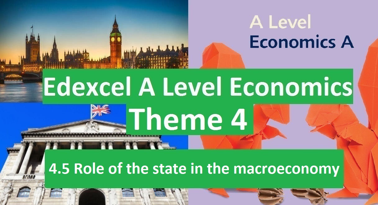 Edexcel A Level Economics Theme 4 - 4.5 Role of the state in the macroeconomy