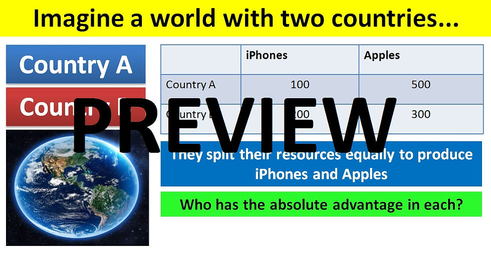 Thumbnail: Edexcel A Level Economics Theme 4 - 4.1 International Economics