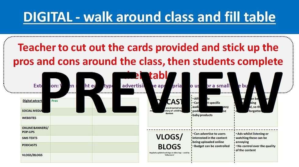Thumbnail: R067 OCR Cambridge National in Enterprise and Marketing Concepts