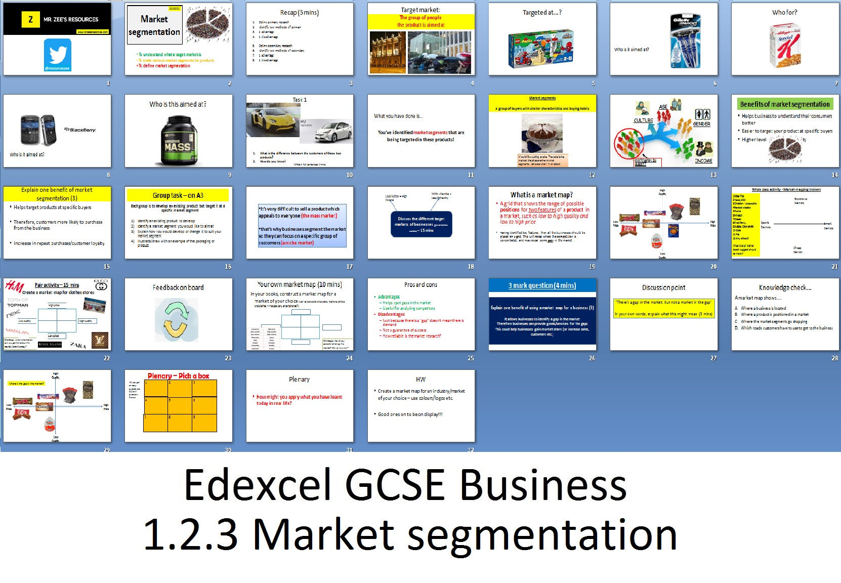 Edexcel GCSE Business - Theme 1 - 1.2.3 Market segmentation