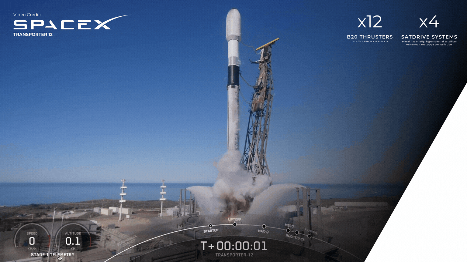 Transporter 12 launch, 14 January 2024 (CET), showing Dawn propulsion hardware onboard.