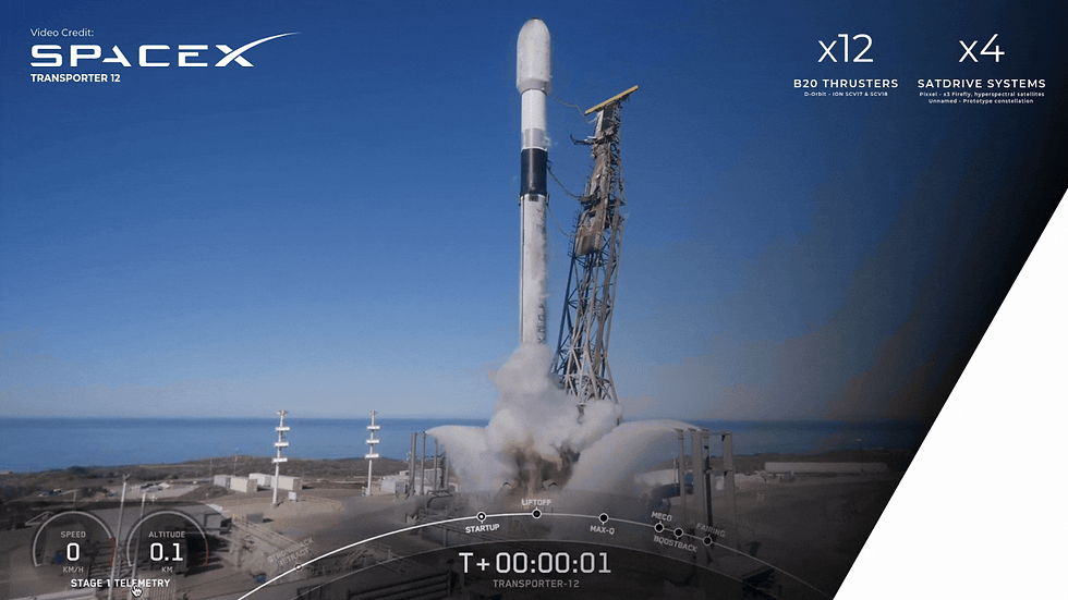 Nitrous-Based Propulsion: The Ideal Choice for Rideshare Launches