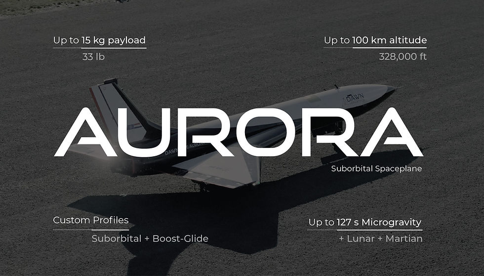 What To Do with a Suborbital Spaceplane?