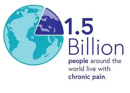 " That's just the way it is"- Why pain isn't something you should accept