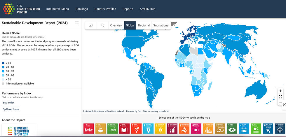 Javier Trespalacios en los ODS, ODD, et SDG