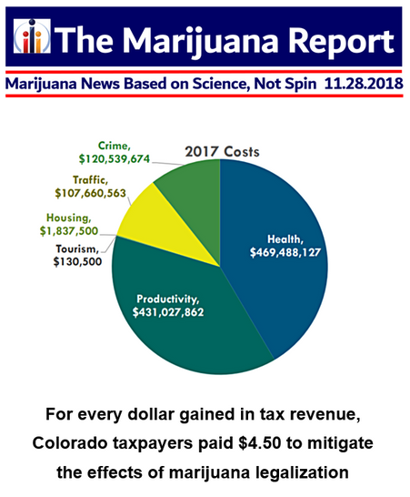 The Marijuana Report - 11.28.2018