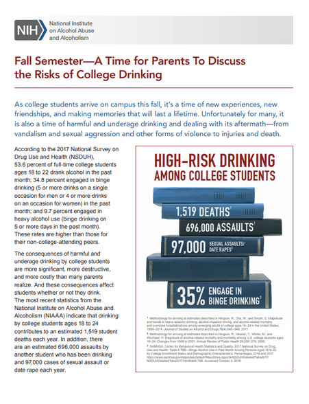 Fall Semester—A Time for Parents To Discuss the Risks of College Drinking