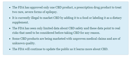 What You Need to Know About Products Containing Cannabis or Cannabis-derived Compounds, Including CB