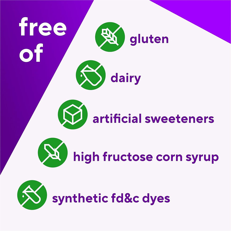 Vitafusion Cranberry Gummies Supplement Facts Label