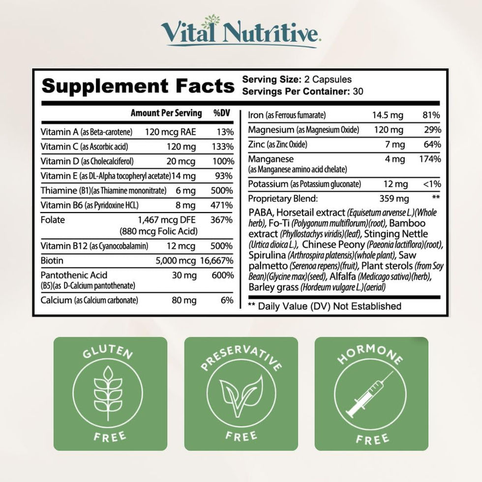 Vital Nutritive Hair Complex Capsules Top Seal and Packaging Display