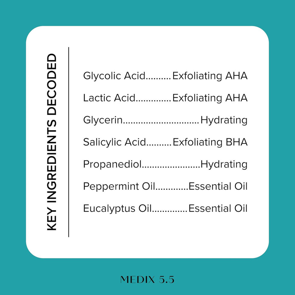 Medix 5.5 Anti-Acne & Anti-Aging Exfoliating Gel Bottle Angle