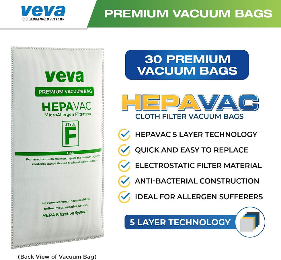 Kirby Vacuum Compatible HEPA Filter Bags Style F 30 Pack Packaging