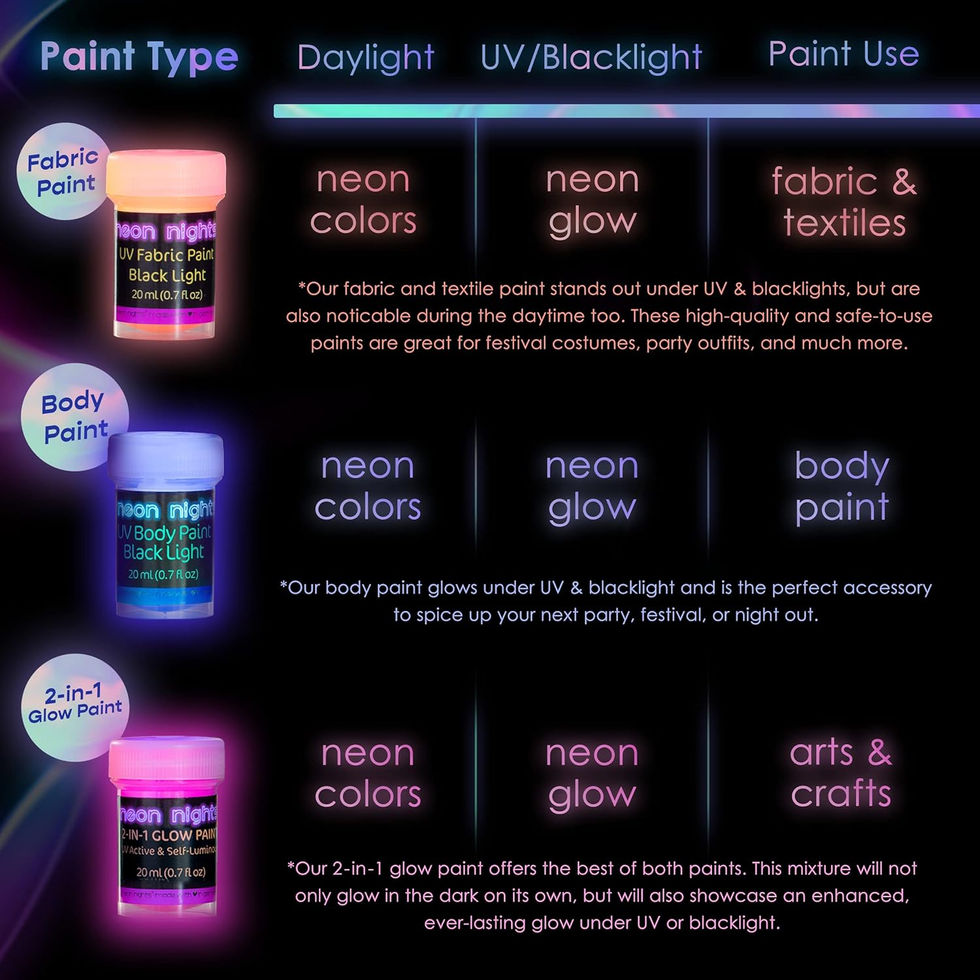 Easy to Apply & Remove Glow-in-the-Dark Cream Paints Set by Neon Nights