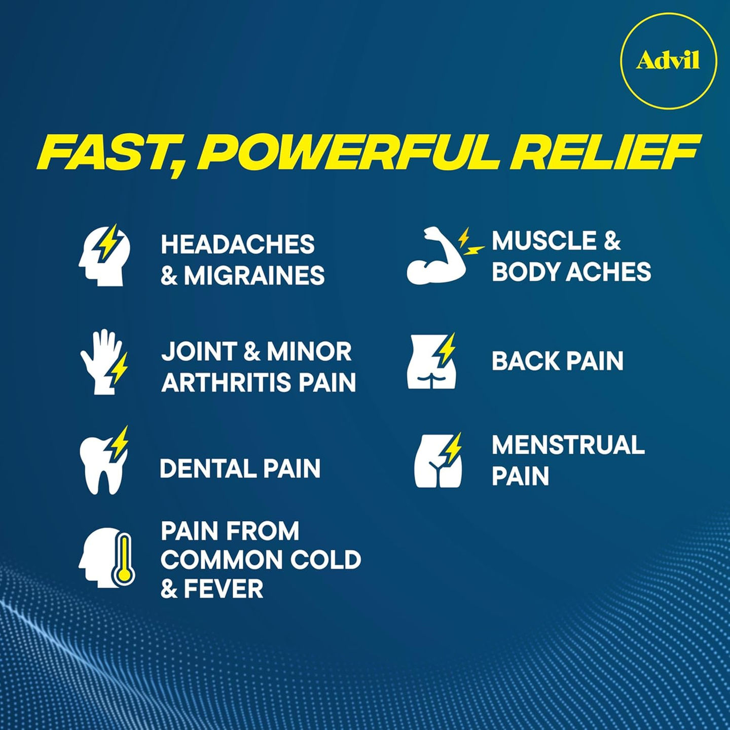 Advil Pain Reliever and Fever Reducer 200 Coated Tablets Side Angle