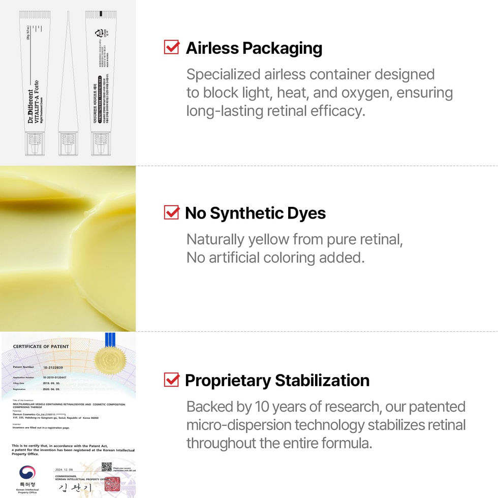 Dr.Different VITALIFT-A Forte Anti-Wrinkle Retinal Cream for Firming and Lifting