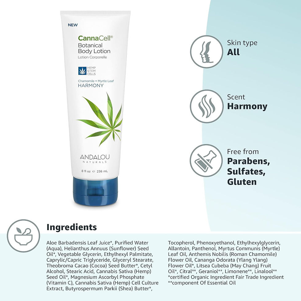 Andalou Naturals CannaCell Body Lotion Hemp Stem Cell Vegan Formula Side Angle