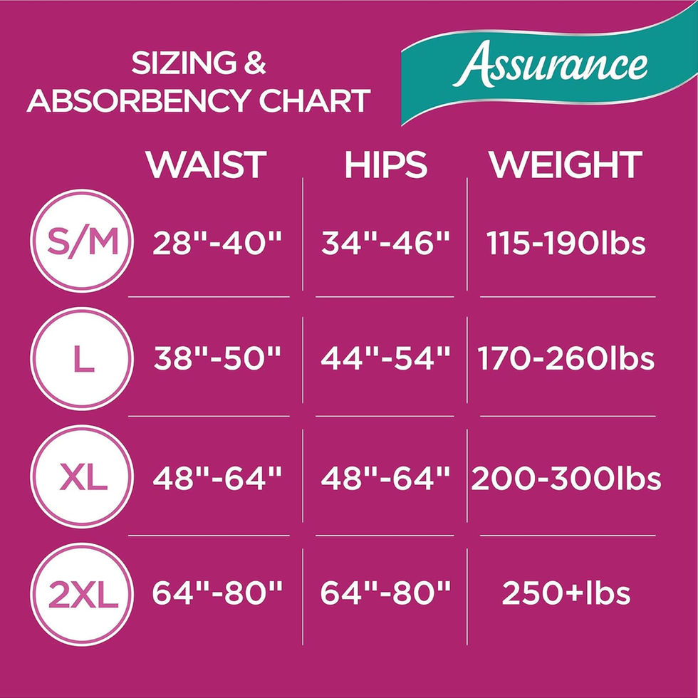 Assurance Women’s Incontinence Underwear Lavender Color Side View