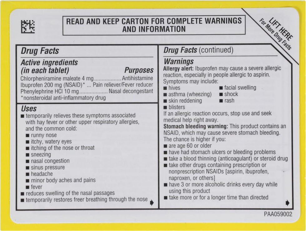 Advil Allergy and Congestion Relief Pain & Fever Medicine Back Label
