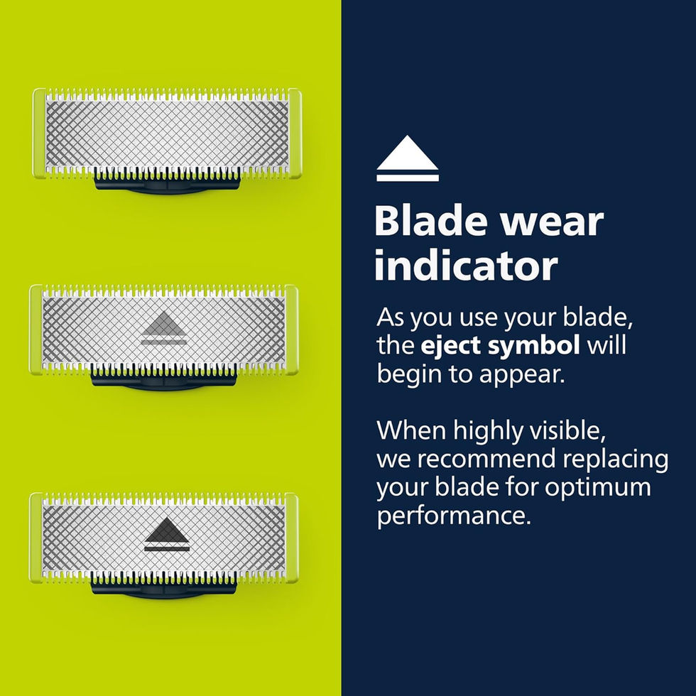 Replacement Blade with Skin Guard and Body Comb for Face, Beard, and Body Grooming