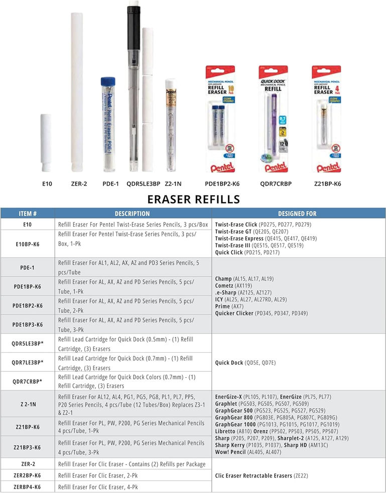 12-Pack Pentel Eraser Refills Side View Showing Tube and Shape