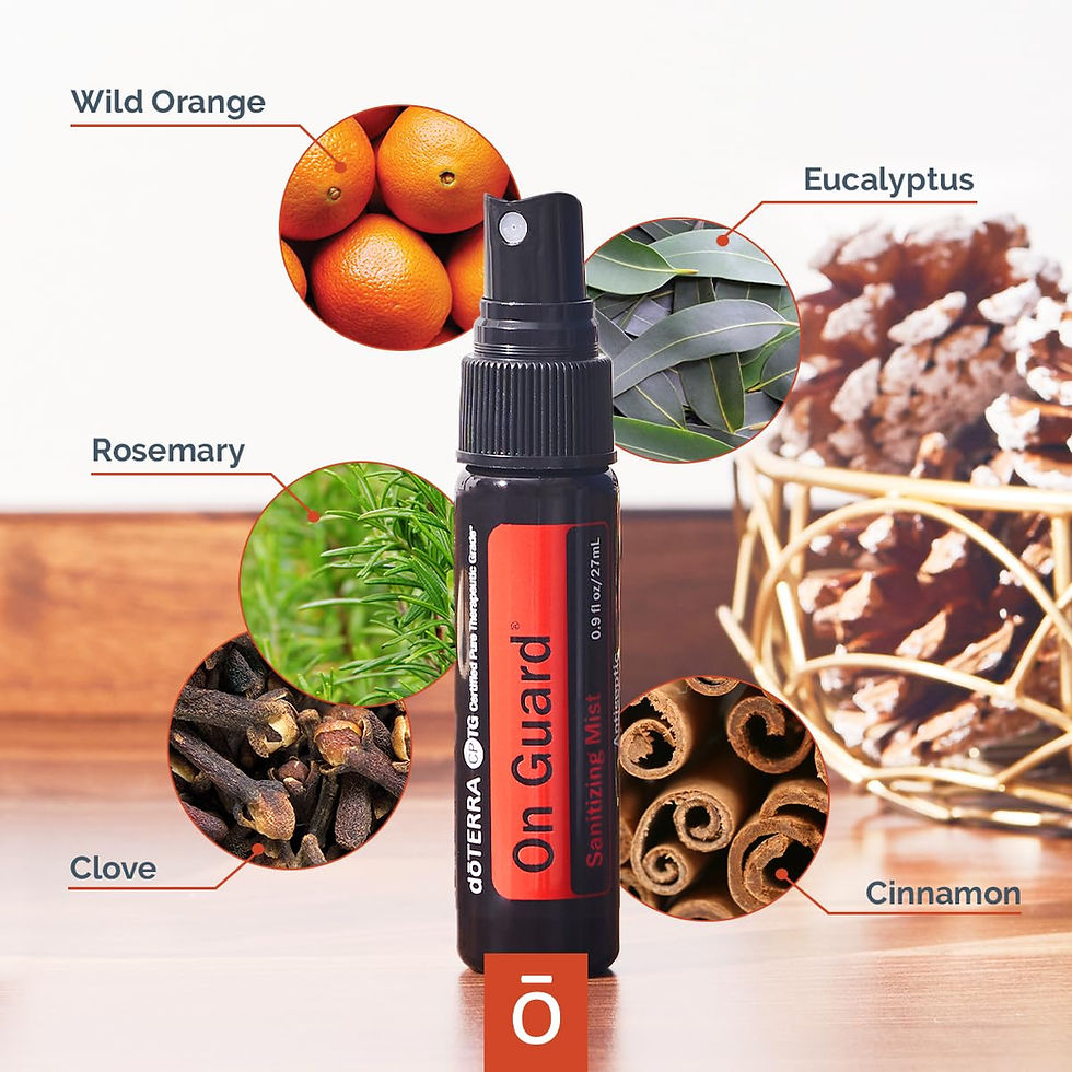 doTERRA On Guard Sanitizing Spray Travel Size Protective Blend Bottle Close-Up