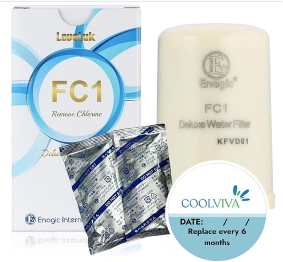 Enagic F8 High Grade Filter for Leveluk Kangen 8 Machine