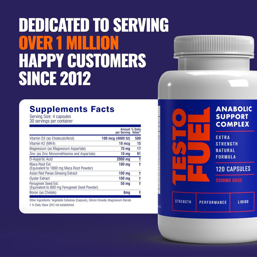 TestoFuel Natural Testosterone Booster 120 Capsules Side Label