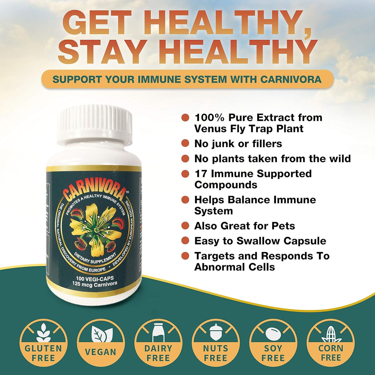 Carnivora Vegi-Caps Capsules Close-Up – Gluten Free Antioxidant Supplement