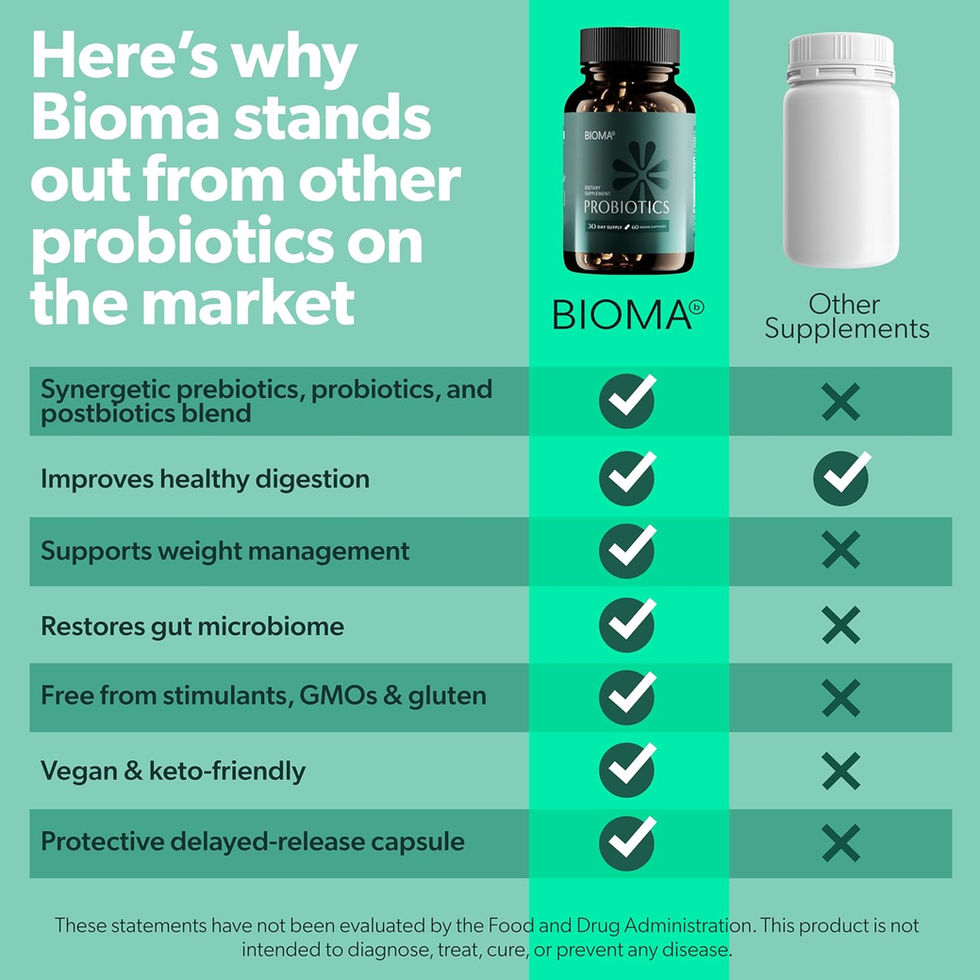 BIOMA Probiotics Capsules with Advanced Delayed-Release Formula Flat Lay