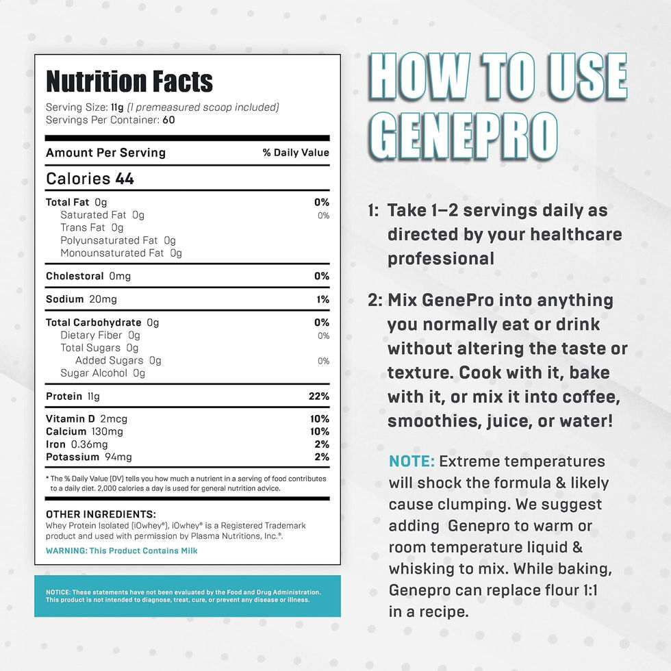 GENEPRO GEN.3 Unflavored Whey Isolate – Scoop of Powder and Packaging Display