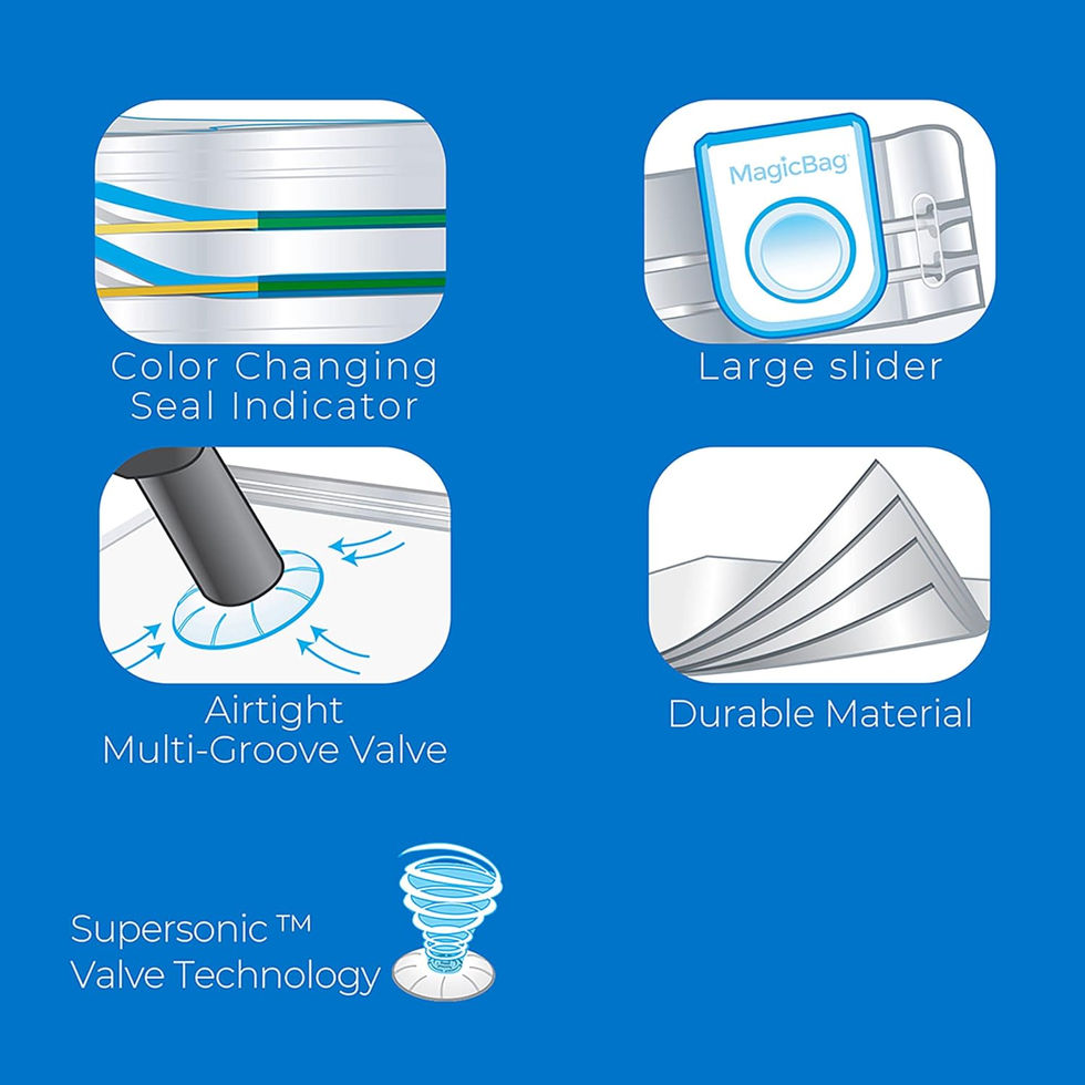 Airtight Double Zipper MagicBag Space Saver Bags for Clothing and Pillows