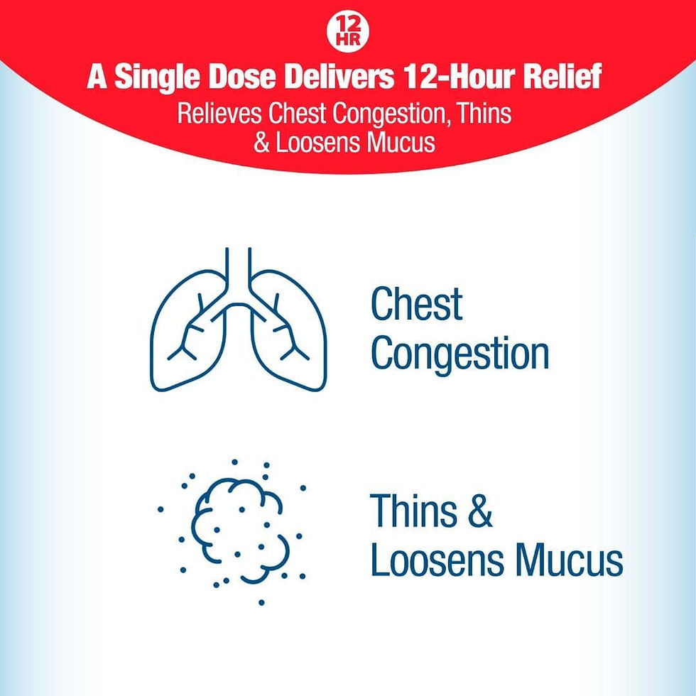 Contac Chest Congestion Maximum Strength Cough Relief Tablets Packaging