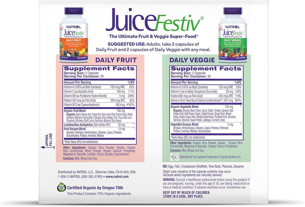 Natrol JuiceFestiv Green Superfood Supplement Bottle Top and Label