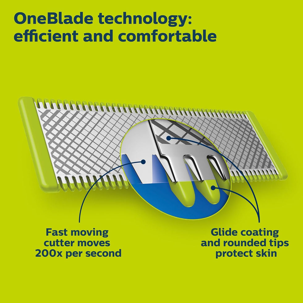Philips Norelco OneBlade Body & Face Replacement Blade Kit