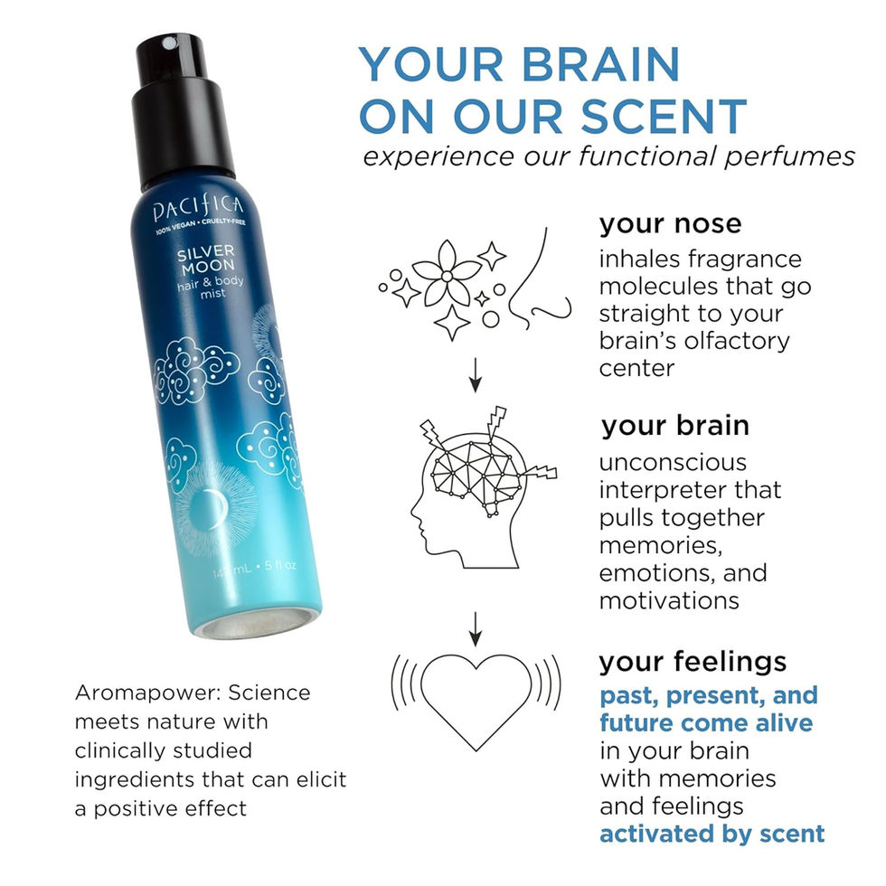 Travel Size Pacifica Silver Moon Perfume Spray Bottle – Long-Lasting Vanilla & Almond Aroma