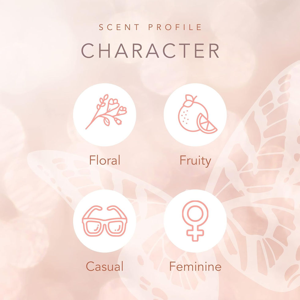 Dolly Parton Scent from Above Eau de Parfum Spray – Feminine Floral Fragrance for Women