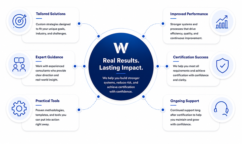 Consulting page image.png