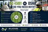 ISO 45001 and OSHA aren't the same thing and one doesn't replace the other. Here's what each actually requires and why most serious safety programs need both.